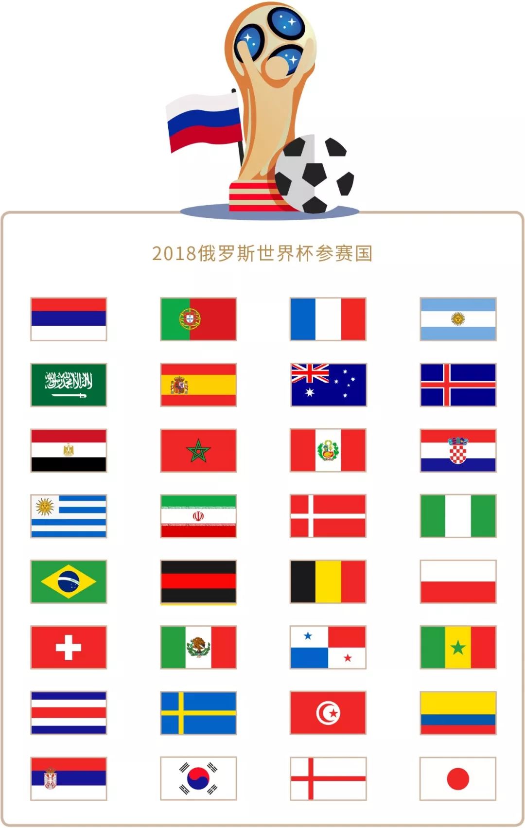 展现出的敏